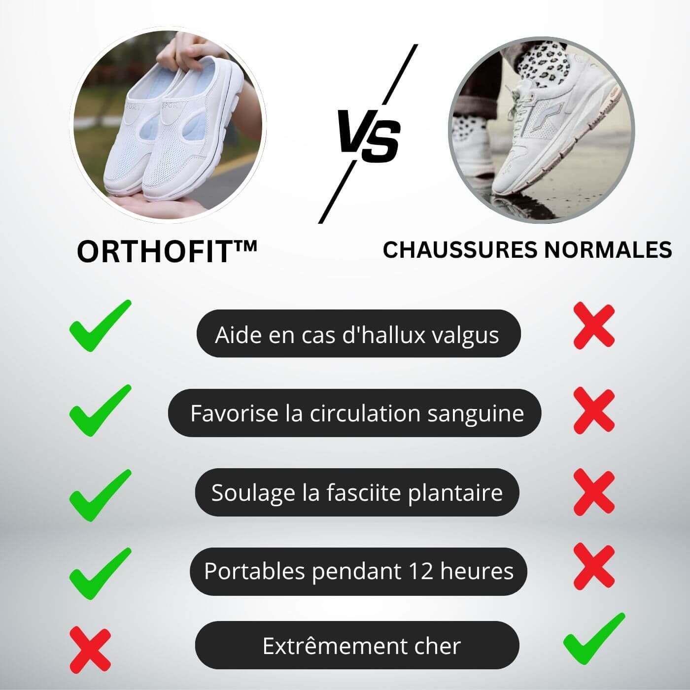 OrthoFit™ – Sandales Orthopédiques Sportives au Soutien Optimal